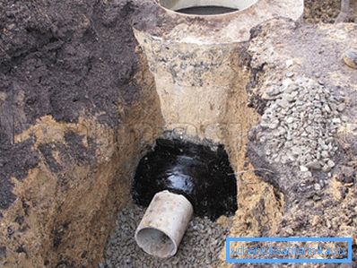 How To Build A Sewer Well Textbook Of Plumbing