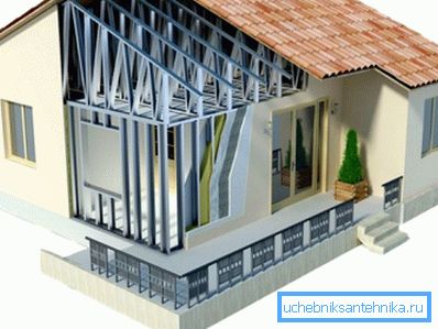 3D model of a frame house 3D model of a frame house
