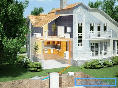 3D project of sewer system