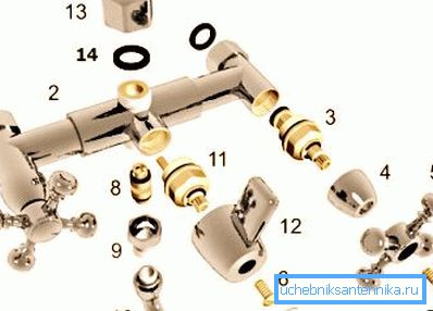 7 - a cap, 6 - a flywheel screw, 5 - a flywheel, 4 - a casing, 3 - a crane box. 7 - a cap, 6 - a flywheel screw, 5 - a flywheel, 4 - a casing, 3 - a crane box.