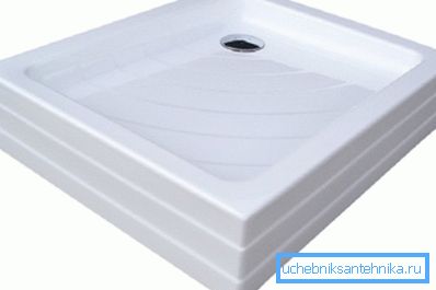 Acrylic Shower Pan Acrylic Shower Pan