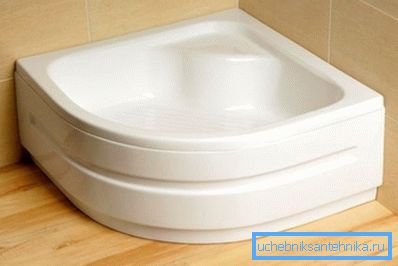 Acrylic tray Acrylic tray
