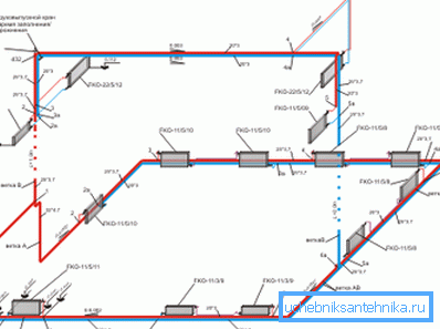 Axonometric scheme of two-pipe radiator wiring. Axonometric scheme of two-pipe radiator wiring.