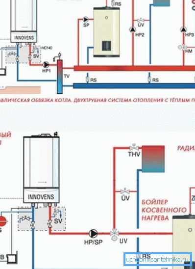 Actual gas heating device diagrams