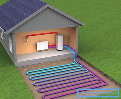 Alternative heating of a country house with a heat pump Alternative heating of a country house with a heat pump