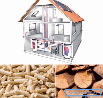 Alternative sources of home heating - pellets and briquettes Alternative sources of home heating - pellets and briquettes