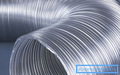 Aluminum Corrugated Tube Aluminum Corrugated Tube