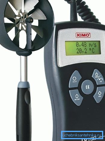 Anemometer will measure the basic characteristics of ventilation