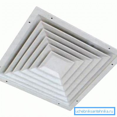 Anemostatnaya (diffuser) grille Anemostatnaya (diffuser) grille