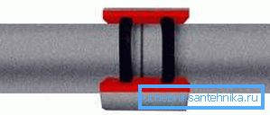 Asbotsementny coupling.