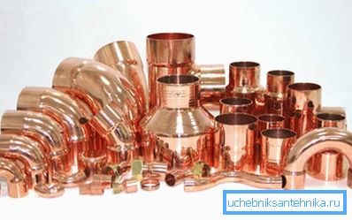 Range of fittings Range of fittings