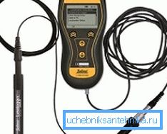 Automatic Well Level Meter Automatic Well Level Meter