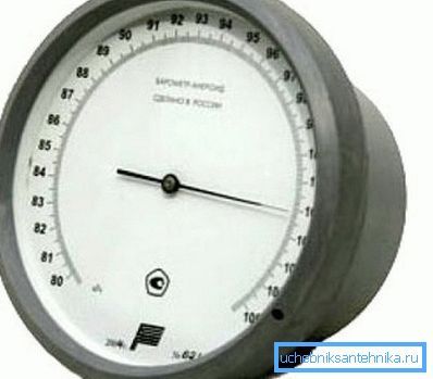 The barometer can serve as a good tool for determining the location of drilling wells.