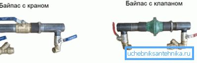 The bypass can be adjustable (left) and without (right). The bypass can be adjustable (left) and without (right).