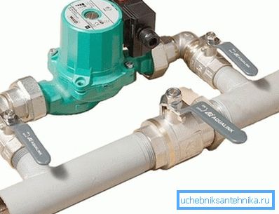 Heating bypass with shut-off valves Heating bypass with shut-off valves