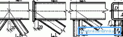 Nozzles trusses: a) triangular lattice; b) support grid; c) diagonal lattice Nozzles trusses: a) triangular lattice; b) support grid; c) diagonal lattice