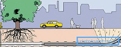 Trenchless pipe laying in a case under the road Trenchless pipe laying in a case under the road