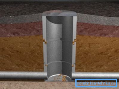 Concrete well is universal and can be used for a variety of systems. Concrete well is universal and can be used for a variety of systems.