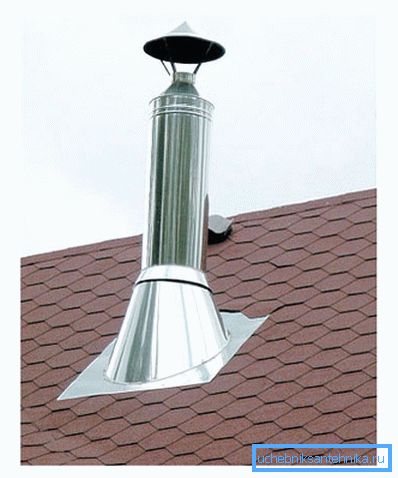 Without a chimney, the correct operation of the gas boiler is impossible Without a chimney, the correct operation of the gas boiler is impossible