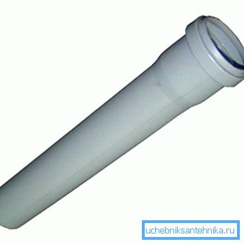 Non-pressure plastic sewer pipe 75 mm (polypropylene) Non-pressure plastic sewer pipe 75 mm (polypropylene)