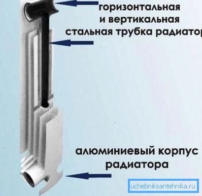 Bimetallic products are good, but they are quite expensive Bimetallic products are good, but they are quite expensive