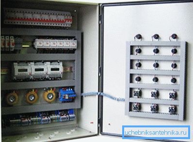 Ventilation control unit with controllers Ventilation control unit with controllers
