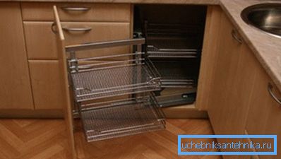 Most manufacturers of furniture at once provide for this moment and make their own sections of similar purpose. Most manufacturers of furniture at once provide for this moment and make their own sections of similar purpose.