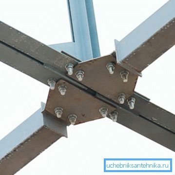 Bolted joint Bolted joint
