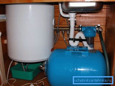 Boiler and hydroaccumulator in the cabinet