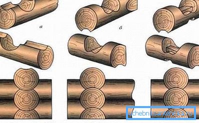 Logs can be connected like this. Logs can be connected like this.