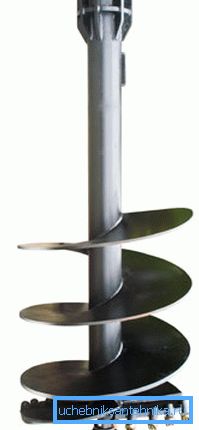 The drill is the main installation tool. The drill is the main installation tool.