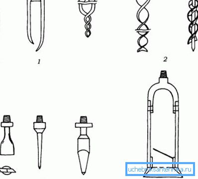 Drilling nozzles Drilling nozzles