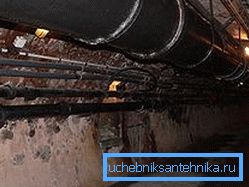 Domestic sewage Domestic sewage