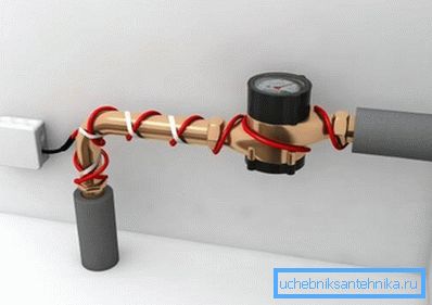 Household warming system Household warming system