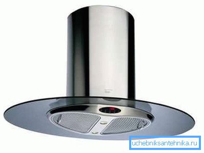 Household ventilating round umbrella Household ventilating round umbrella