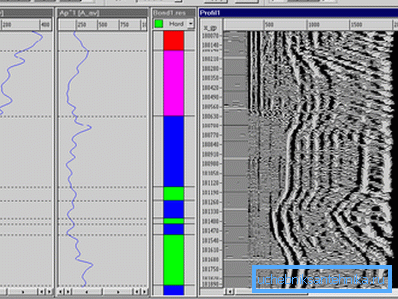 Data from acoustic sensors, of course, analyzes the computer well cement bridge