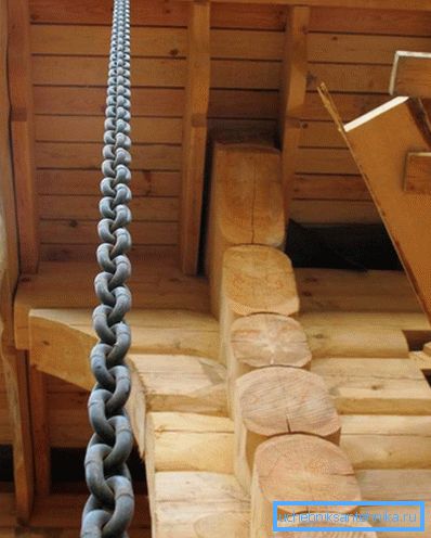 2800 Drain Chains