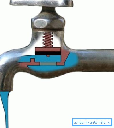 Most often whistle mixers with rubber seals. Most often whistle mixers with rubber seals.