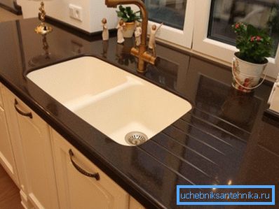Bowls embedded under the countertop. Bowls embedded under the countertop.