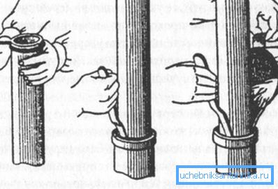 Chasing of a bell with seal of the cement lock. Chasing of a bell with seal of the cement lock.