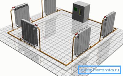 The larger the heated area of a private house, the more batteries we need The larger the heated area of a private house, the more batteries we need