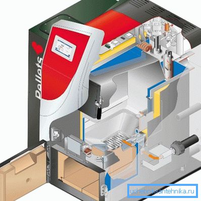 The more fuels used, the more complex and expensive the device. The more fuels used, the more complex and expensive the device.