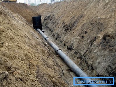 The deeper the trench, the higher the temperature in winter The deeper the trench, the higher the temperature in winter