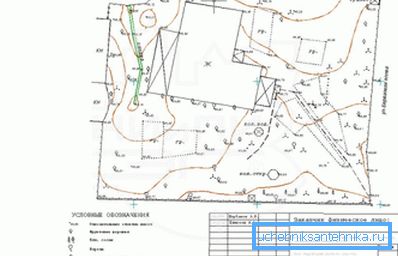 The more accurate and detailed the plan, the lower the likelihood of further problems The more accurate and detailed the plan, the lower the likelihood of further problems