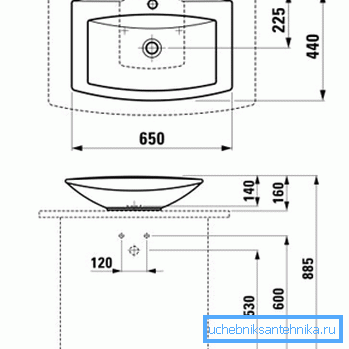 Drawing of the elementary principle of installation of this element of plumbing, assuming the presence of a table or pedestal Drawing of the elementary principle of installation of this element of plumbing, assuming the presence of a table or pedestal