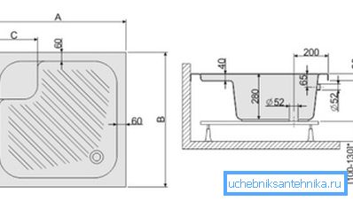 Drawing and installation dimensions of the shower tray. Drawing and installation dimensions of the shower tray.