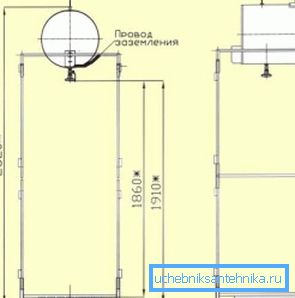 Dimensional design drawing Dimensional design drawing