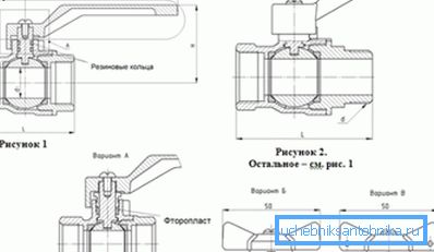 A drawing that shows the design features of these devices with the dimensions of the valves used