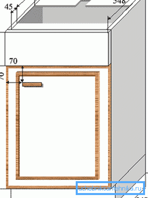 Drawing of the simplest design of this element of the interior, taking into account for a specific model Drawing of the simplest design of this element of the interior, taking into account for a specific model