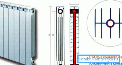 Drawing of the radiator. Drawing of the radiator.